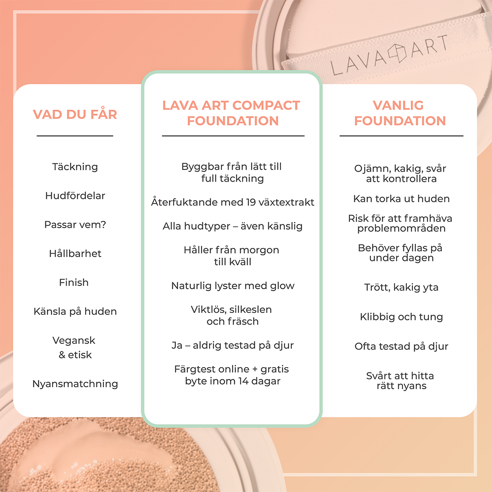 Glow Compact Foundation